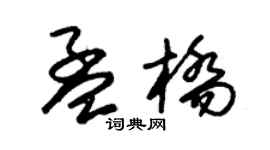 朱锡荣孟桥草书个性签名怎么写