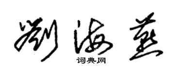 朱锡荣刘海燕草书个性签名怎么写