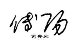 朱锡荣傅阳草书个性签名怎么写