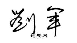 曾庆福刘军草书个性签名怎么写