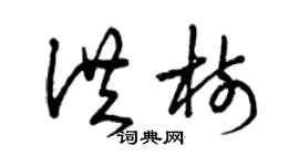 曾庆福洪树草书个性签名怎么写