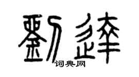 曾庆福刘达篆书个性签名怎么写