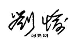 朱锡荣刘愉草书个性签名怎么写