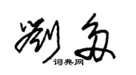 朱锡荣刘多草书个性签名怎么写