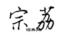 王正良宗荔行书个性签名怎么写