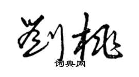 曾庆福刘桃草书个性签名怎么写