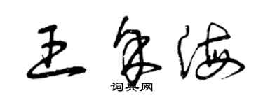 曾庆福王余海草书个性签名怎么写
