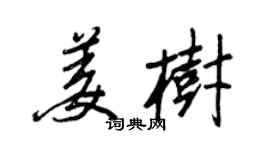王正良姜树行书个性签名怎么写