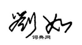 朱锡荣刘如草书个性签名怎么写