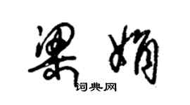 朱锡荣梁娟草书个性签名怎么写