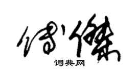 朱锡荣傅杰草书个性签名怎么写