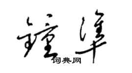 梁锦英钟准草书个性签名怎么写