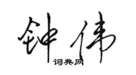 骆恒光钟伟行书个性签名怎么写