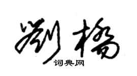 朱锡荣刘桥草书个性签名怎么写