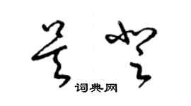 梁锦英吴登草书个性签名怎么写