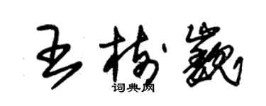 朱锡荣王树巍草书个性签名怎么写