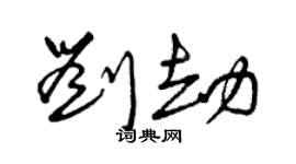 曾庆福刘劫草书个性签名怎么写