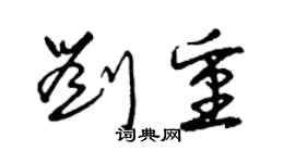 曾庆福刘重草书个性签名怎么写