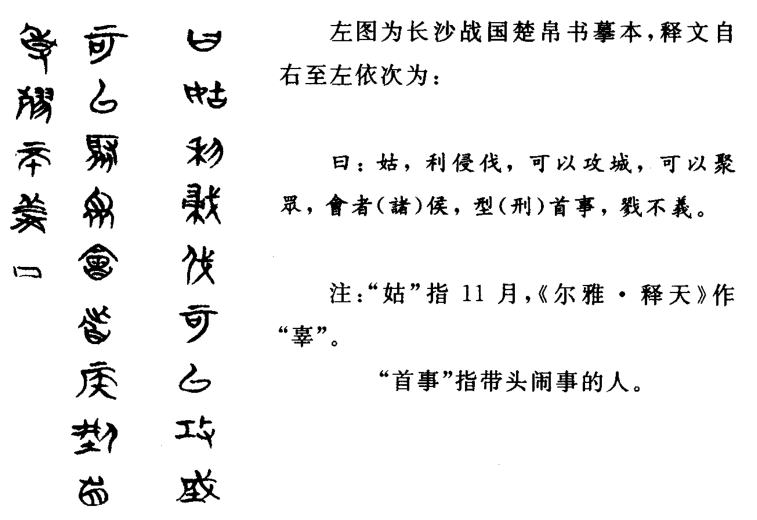 战国时期的简牍帛书